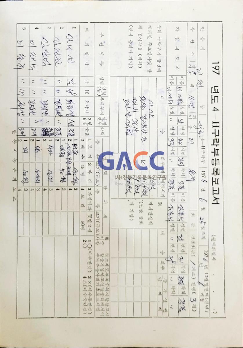 197606254-H구락부등록보고서 작은그림
