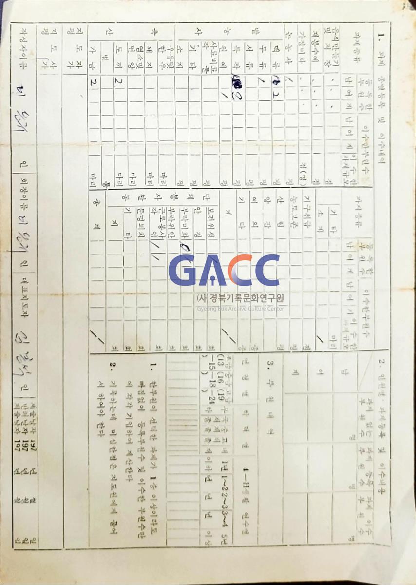 197606254-H구락부등록보고서 작은그림