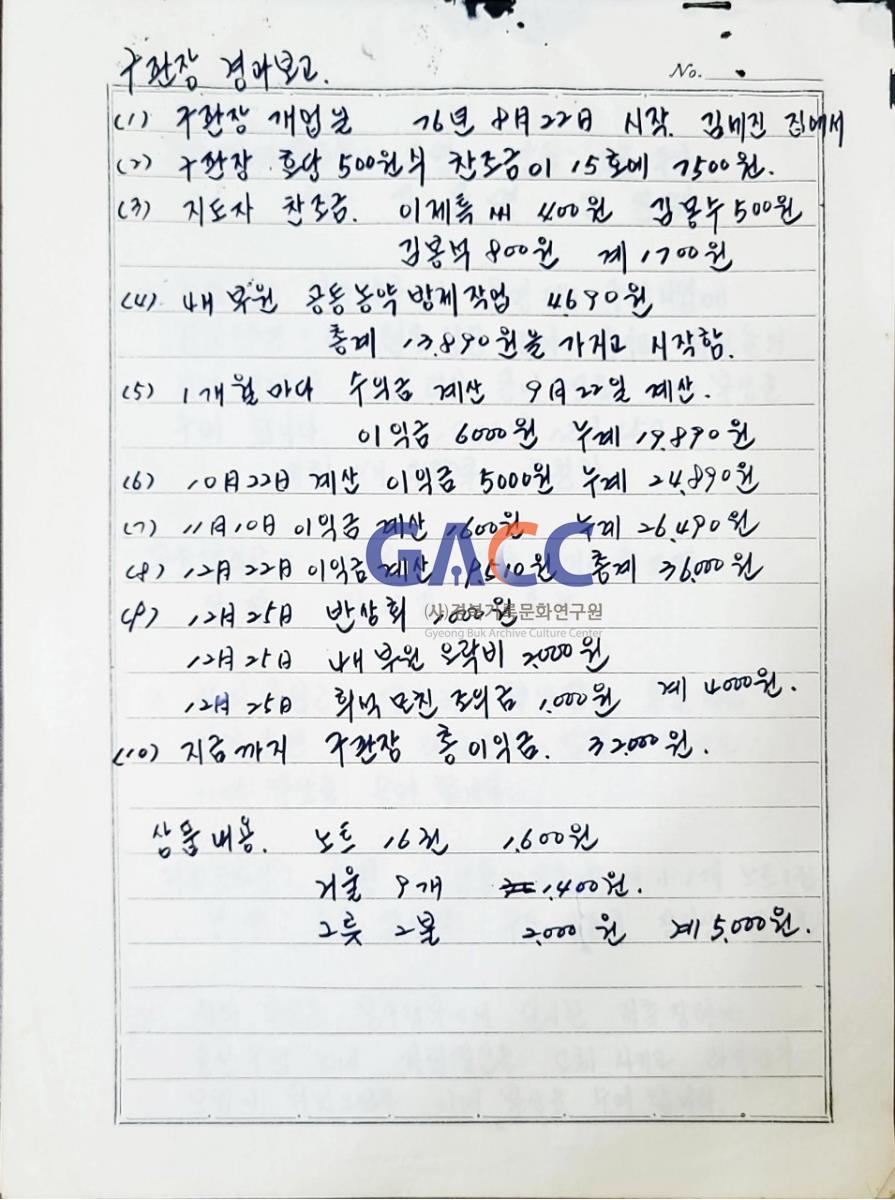 19761225매화4H구락부 시상식 경과보고서 작은그림