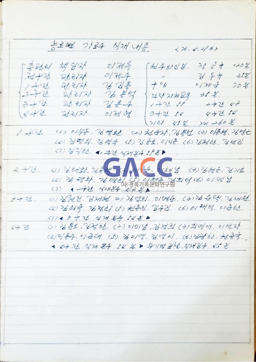 19760410매화골공동사업추진위원회 회의록 작은그림