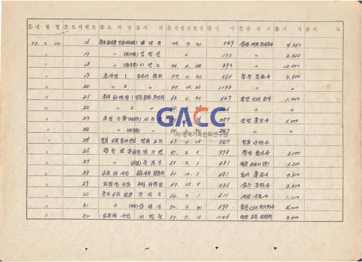 창실로 이전한 대동국민학교 도서실 도서대장 목록 일부(78년부터 84년기록) 작은그림