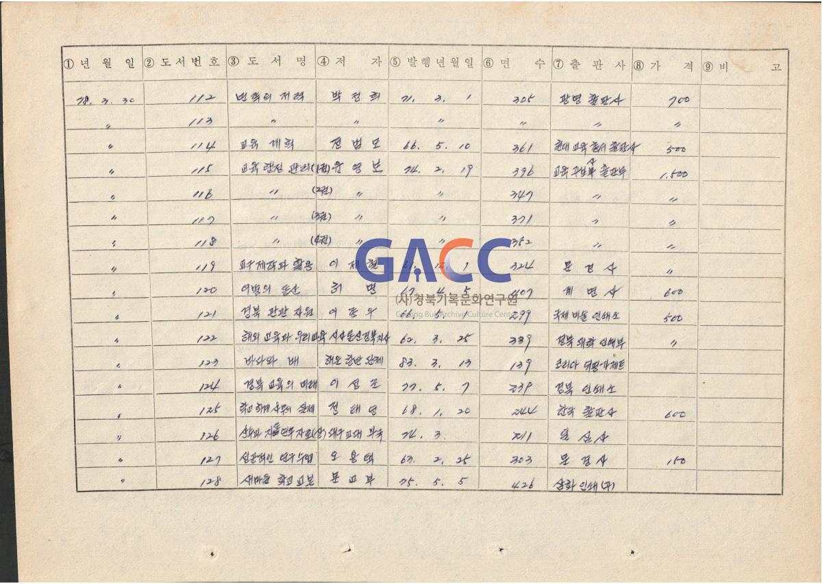 창실로 이전한 대동국민학교 도서실 도서대장 목록 일부(78년부터 84년기록) 작은그림