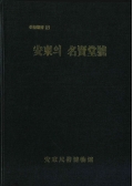 學術叢書7 安東의 名賢堂號